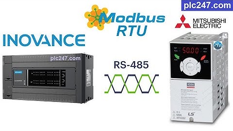 PLC Inovance "Modbus RTU" LS iG5A Tutorial