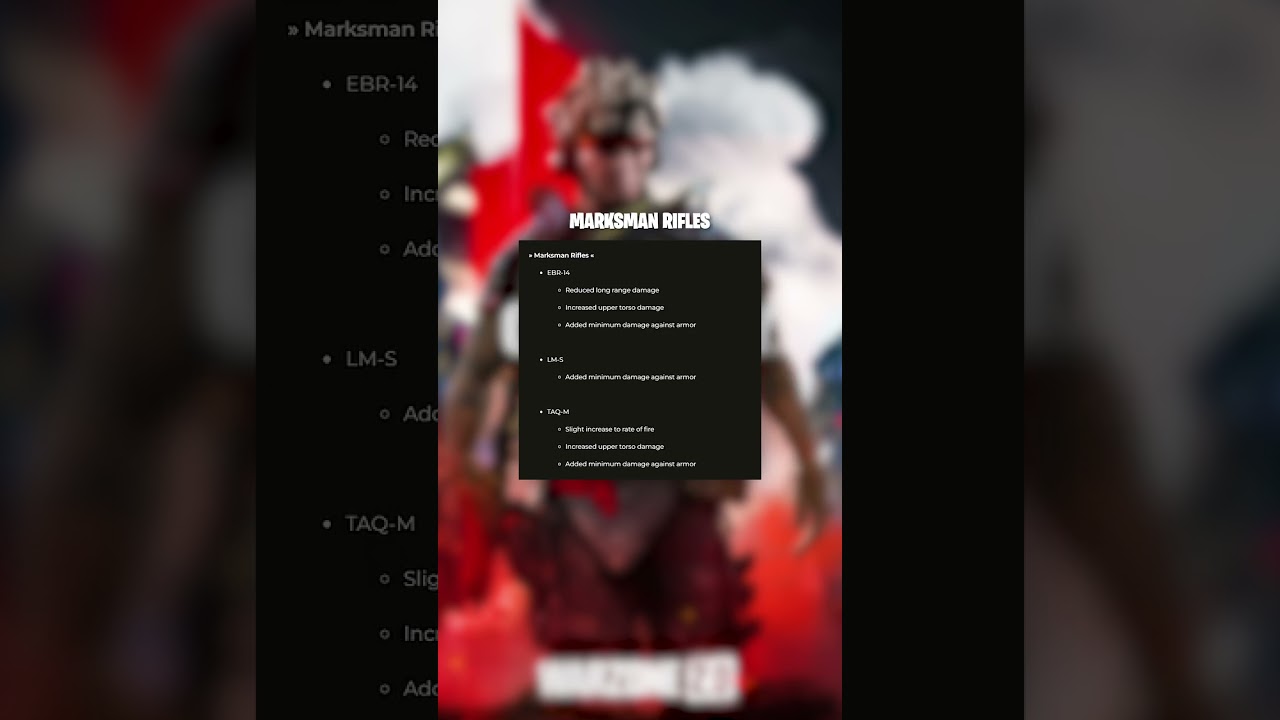 All BUFFS & NERFS Coming To Modern Warfare 2 Season 2 Multiplayer!
