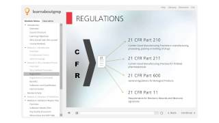 An Introduction to Process Validation - Online Course
