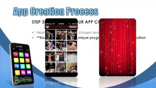 Your Own App - Thre Design Process Explained