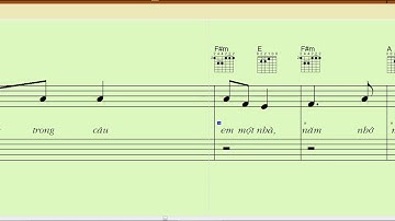 ANH EM TA VỀ     lm Võ Tá Khánh     lm Tiến Lộc     D