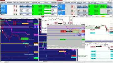 Autotrader, Automated Trading, Ninja Trader, E-mini S&P 500 Futures,15.01.2121 Best Pro Trade