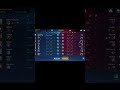 #music #mobilelegends #gaming #mlbb #mlbbcreatorcamp #gameplay #games#shorts