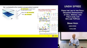 UNSW SPREE 202504-04 Bram Hoex - From the Lab to the Field: Decoding Degradation for SHJ and TOPCon