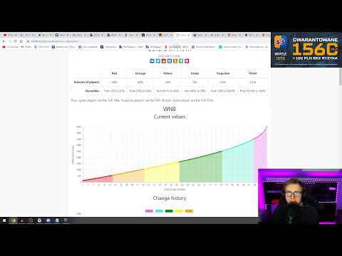 POLSKA vs ROSJA - KAMPANIA #3 - DARMOWY 10 TIER - POLSKA vs ROSJA - KAMPANIA #3 - DARMOWY 10 TIER