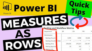 QT#78 - ONE CLICK to Display Measures as Rows in a Power BI MATRIX VISUAL