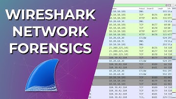 Advanced Wireshark Network Forensics - Part 1/3
