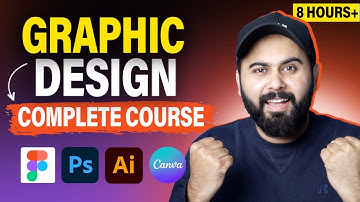 Graphic Design Full Course | Learn Graphic Design from Beginner to Advanced