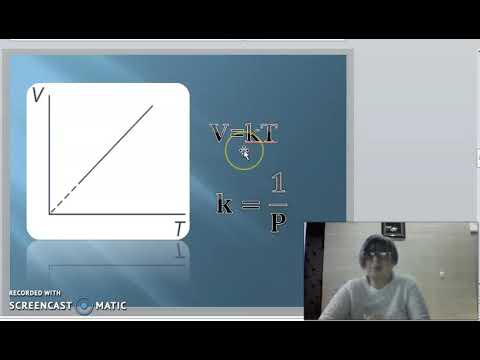 იზობარული პროცესი გეი-ლუსაკის კანონი