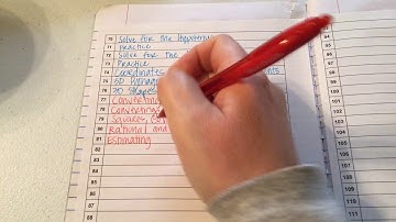 Video 5:  Estimating Square Roots on a Number Line