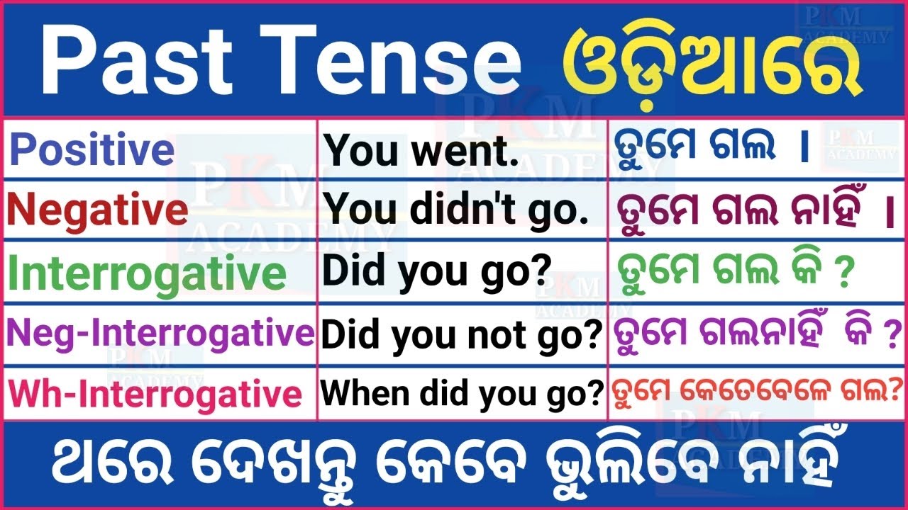 Tense In Odia Past Tense In Odia Odia Tense Chart Past Tense With tense-in-odia-past-tense-in-odia-odia-tense-chart-past-tense-with