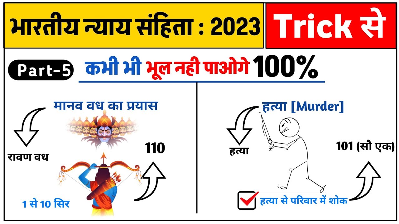 BNS 2023 Complete Trick | भारतीय न्याय संहिता आसान ट्रिक | UPSI / SI / SSC