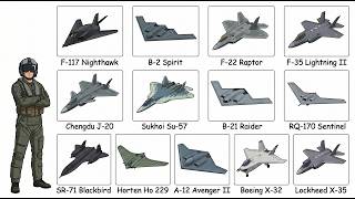 Every Type of 13 Stealth Aircraft Explained in 7 Minutes