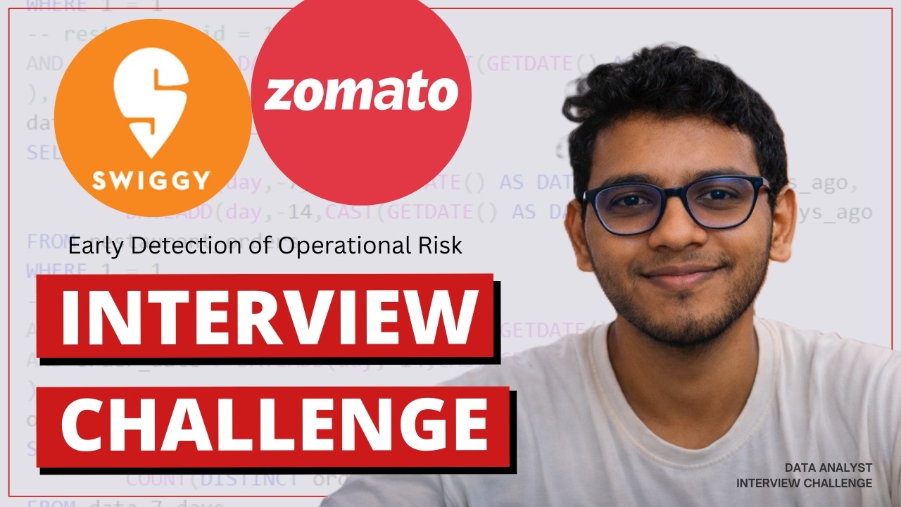 Data Analyst SQL Interview Question | Crack This SQL Challenge for Data ...