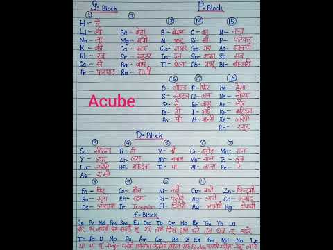 How to learn Periodic Table easilyll ll Funny ?? ll trick ll neet ll jee