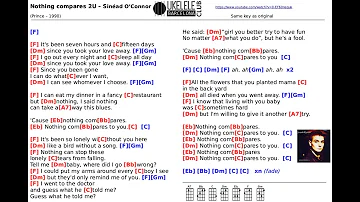 Ukulele Play Along - Nothing Compares 2U - Sinéad O'Connor - BUC