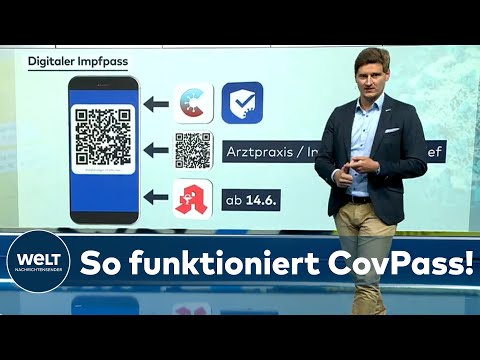 CovPass - Wie funktioniert der DIGITALE IMPFNACHWEIS?