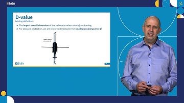 VTOL trajectories and vertiports - Rotorcraft & VTOL Symposium 2021