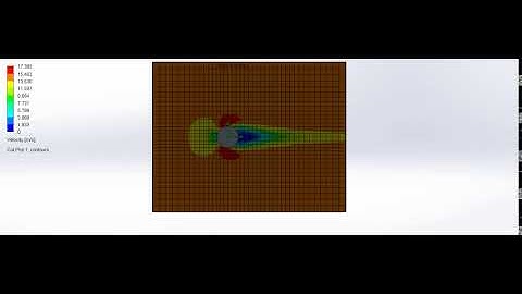 Flow over a Cylinder | Velocity Animation @ 14 m/s