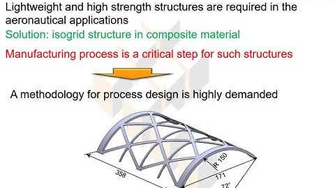 Characterization of Isogrid Structure in GFRP
