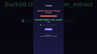 Flatten nested JSON arrays with DuckDB UNNEST - 1 line vs 20 lines Python #Shorts