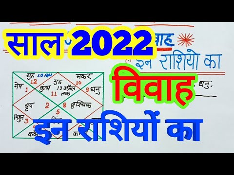 वीडियो: एक विवाह मास में कितना समय लगता है?