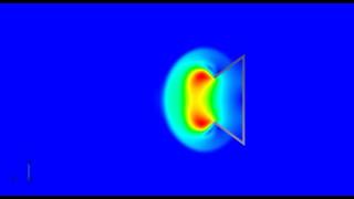 FlowVision CFD - Yüksek Basınçlı Lüle Hız