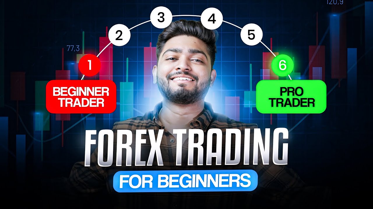 Sam Trading Plus Forex Trading Basics for Beginners | Sam Trading Official - YouTube