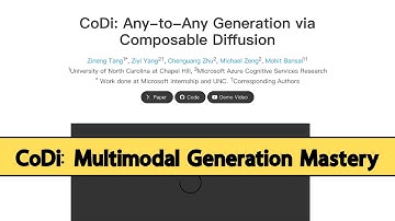 Introducing CoDi: The Revolutionary Any-to-Any Generative Model for Multi-Modal Content Creation!