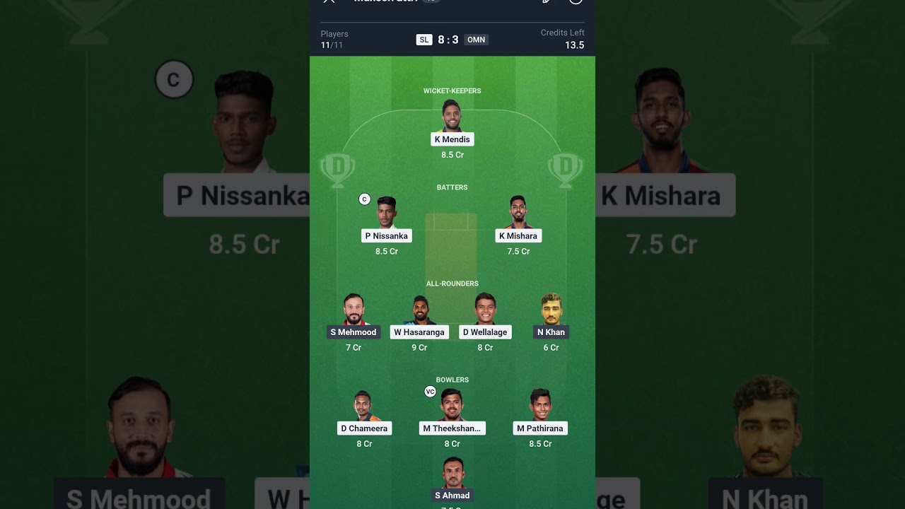 SL vs OMN Dream11 Team | SL vs OMN Dream11  Predictions | Srilanka vs Oman Match Prediction |