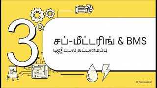 TA - Best Practices - Phase 6 - Operations & Maintenance Phase - 3. Energy & Water Management