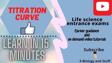 CSIR NET Unit 1: Learn titration curve of amino acids in 15 min