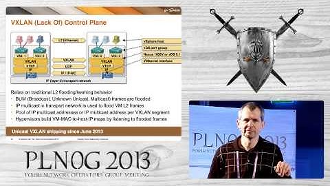 PLNOG 11: "Overlay Virtual Networking" Ivan Pepelnjak (NIL Data Solutions)
