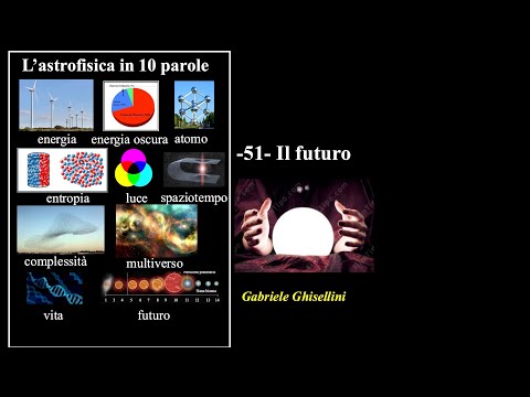 -51- Future
