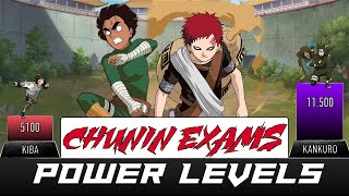 CHUNIN EXAMS POWER LEVELS - AnimeScale