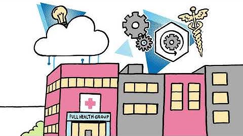 Data transformation delivered simply with IBM Cloud Pak | HCL Technologies