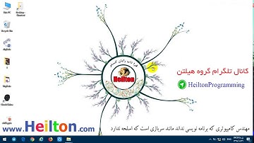 آموزش پروژه محور طراحی‌ سایت فروشگاهی دیجی کالا با زبان Asp.Net MVC ساختار پوشه ها
