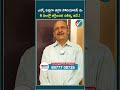 Psoriasis Telugu Treatment #ytshorts #trending #healthtips #skinallergy #eczema #viralinfections