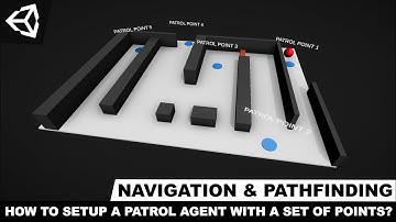 Unity3d Navigation And Pathfinding - How To Add A Patrol Agent Between A Set Of Points? (Part 3)