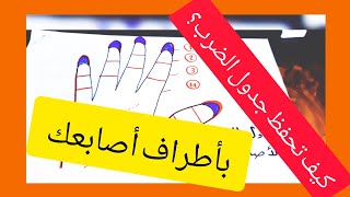 تعلم جدول الضرب بأطراف أصابعك @fun-learning