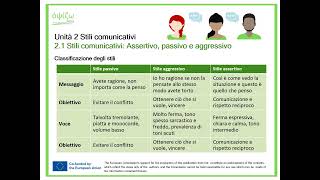 OPSIZO TRAINING MODULE 2 IT