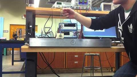 Mechatronics 5951 Inverted Pendulum