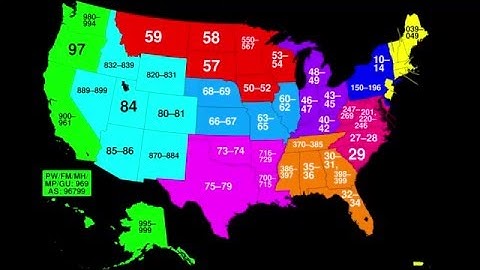 BIRT:  Connect to Web Services Data Source - Preview