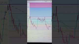 Breakout in this smallcap stock after 13 years - technical analysis chartpattern