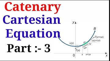 Cartesian Equation of Common Catenary || #common #Catenary  || #cartesian #equation