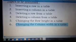Class 6 | Word Processor | Chapter 3 | Lesson 2