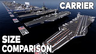 Aircraft Carrier Size Comparison