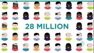 Leading safety into the future: Safe communities