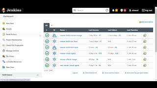 jenkins agent as docker container linked to jenkins master with maven