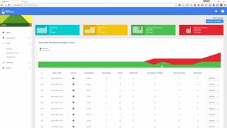 BiG EVAL Datenbank und DWH Abfragegeschwindigkeit testen